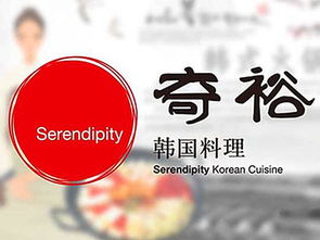 奇裕韓國料理加盟費用及投資分析