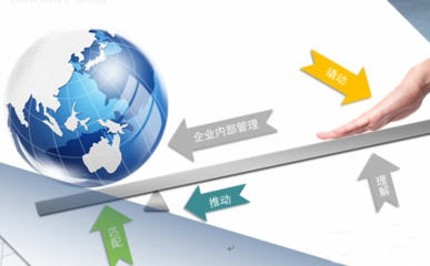 企業對外直接投資 戰略躍遷還是發展隱憂？投資顧問的專業視角